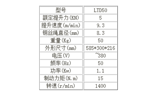 LTD50提升機